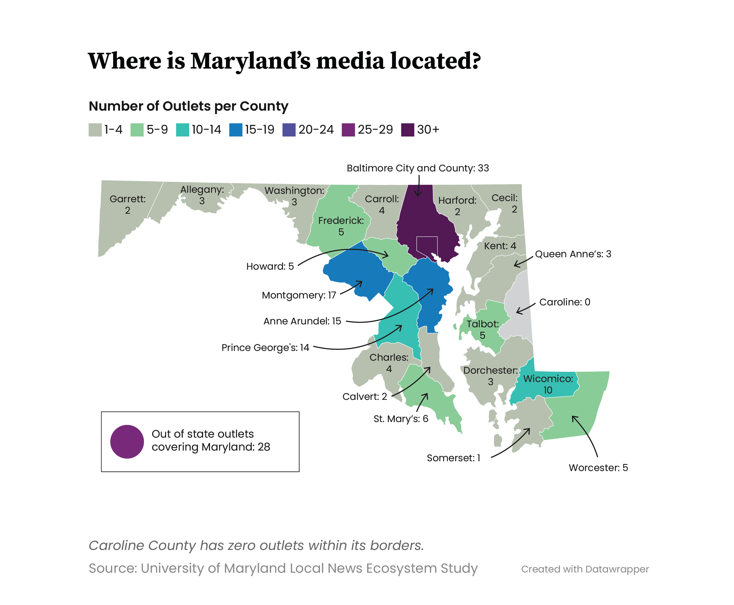 Where is Maryland's media located